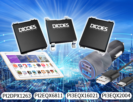 信號(hào)完整性-ReDriver/中繼器/調(diào)節(jié)器